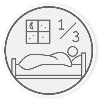 Életünk 1/3-át ágyban töltjük, alvással. Kutatások szerint a lakosság majdnem 2/3-a hátfájástól szenved.