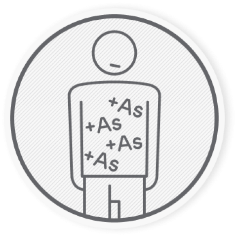 Testünk nem képes lebontani az ivóvízben található arzén mintegy 40%-át, így ez a mennyiség felgyűlik szerveinkben, ami krónikus megbetegedésekhez vezethet.