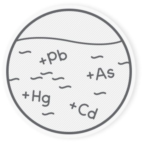 Az ivóvíz nehézfém tartalma sokszor az elfogadható határérték felett van.