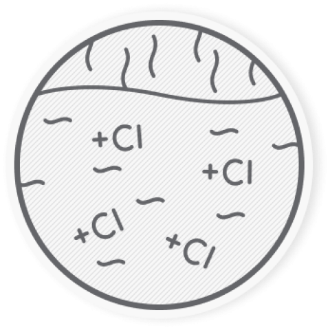 Az ivóvíz fertőtlenítése közben ammónium keletkezhet, amitől rossz lesz az íze és a szaga.